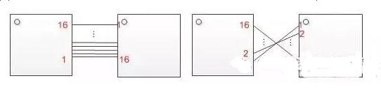 十一條PCB<a href=http://www.talentpass.com.cn/pcb/ target=_blank class=infotextkey>設計</a>經驗 讓你受用一生