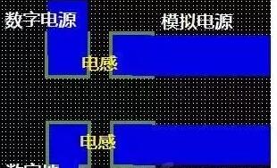 十一條PCB<a href=http://www.talentpass.com.cn/pcb/ target=_blank class=infotextkey>設計</a>經驗 讓你受用一生